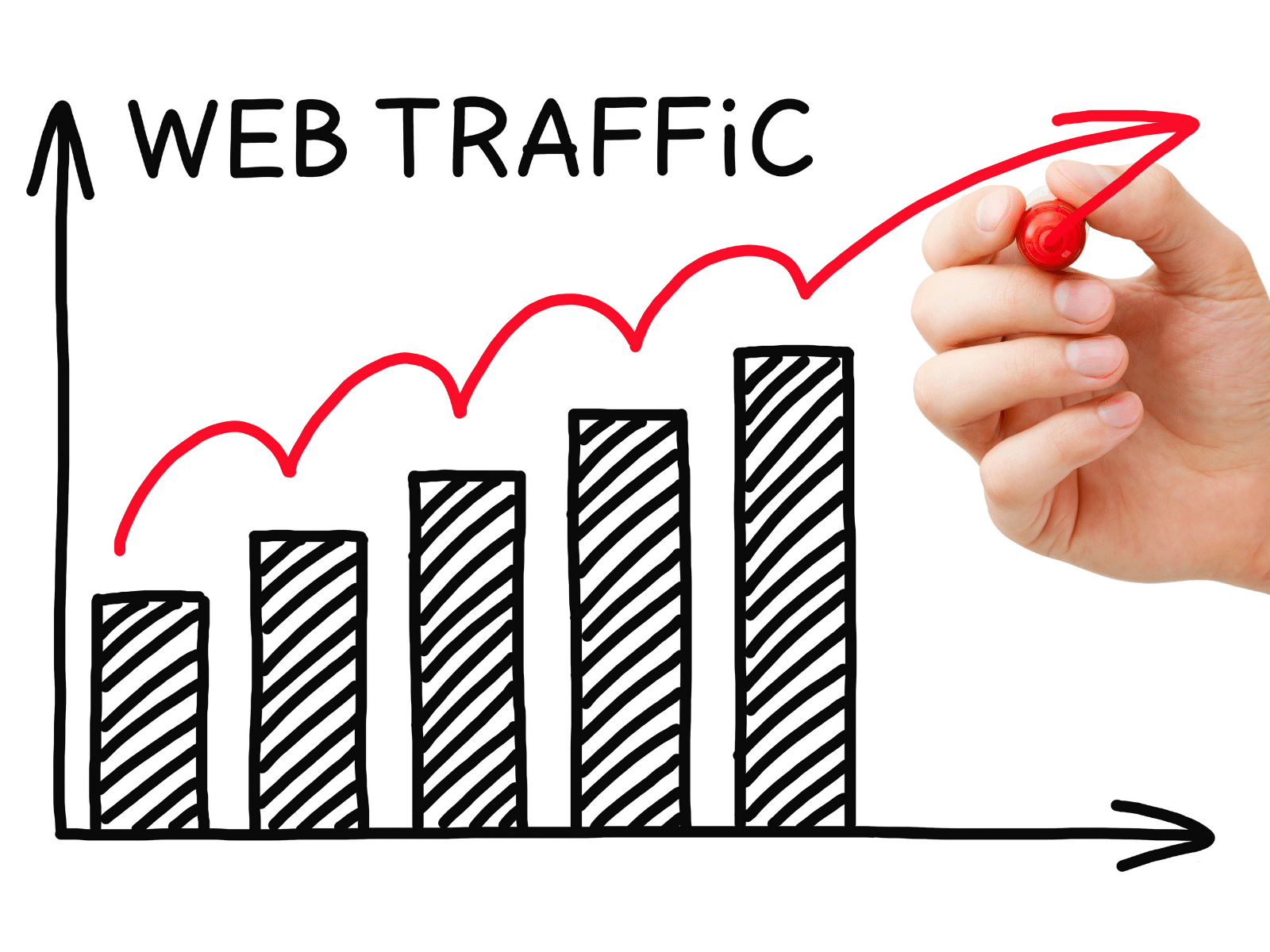 Website traffic analysis image