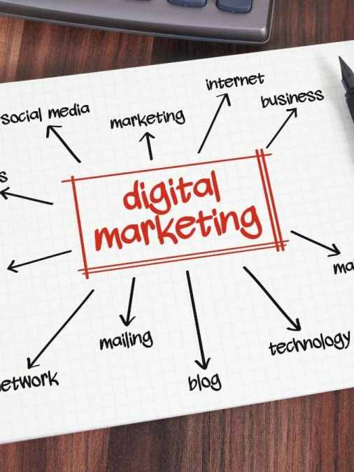 3 Benefits of Digital Marketing for Small Businesses
