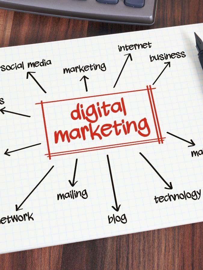 Digital Marketing Services - Image